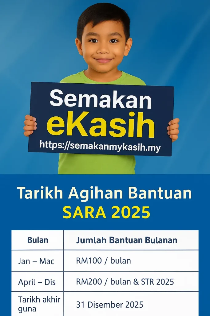 Semakan eKasih SARA