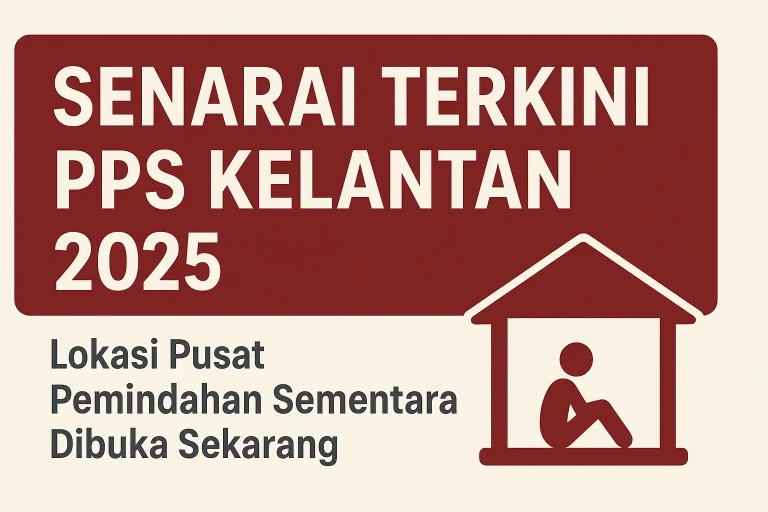 Pusat Pemindahan Sementara Kelantan 2025